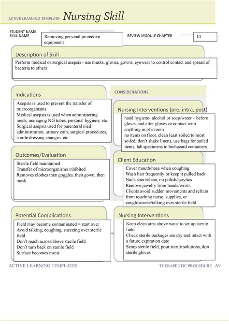 Ati Active Learning Template Doffing Ppe Active Learning Templates