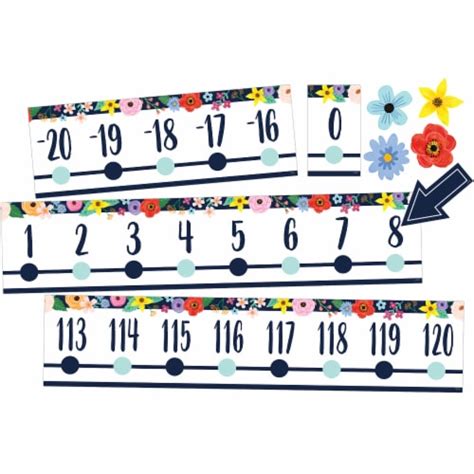 Teacher Created Resources Wildflowers Number Line 20 To 120