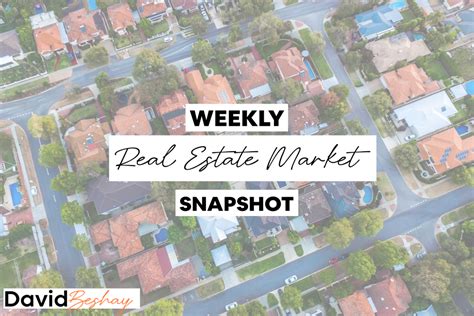 Perth Real Estate Update Week Ending 26 Nov 2023