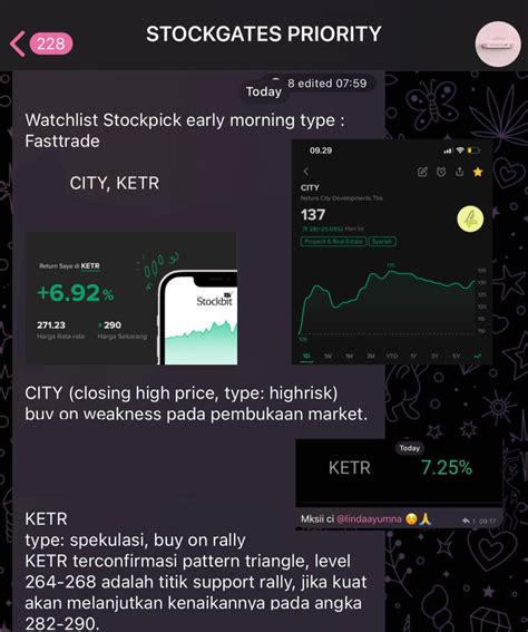 Linda Ayumna Lindaayumna On Stockbit Stockbit Investasi Saham