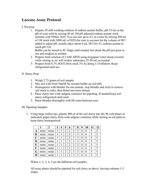 Enzyme Assay Protocol