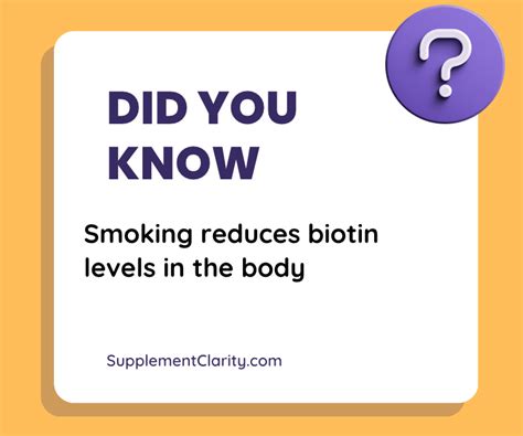 Dont Buy My Biotin Pro Clinical Until You See These Surprising Facts Supplement Clarity