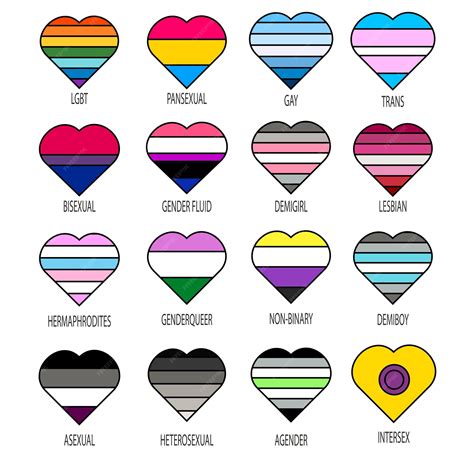 Premium Vector Lgbt Sexual Identity Pride Flags Gender Collection Flag Of Gay Lesbian