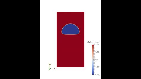 Openfoam Simulation Of Rising Bubble Part 2 Youtube