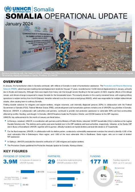 Document Unhcr Somalia Operational Update January