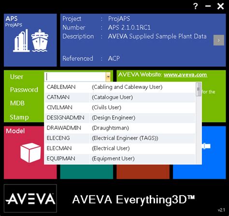 Using Aveva E D Products