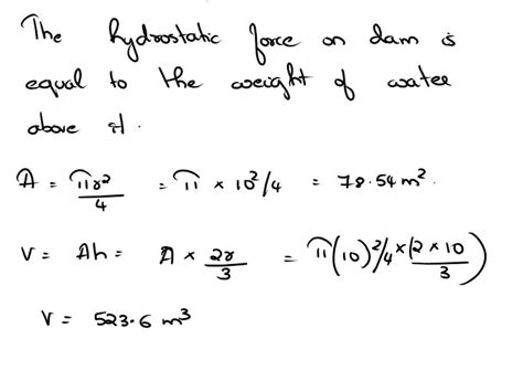 Solved The Water Side Of The Wall Of A M Long Dam Is A Quarter