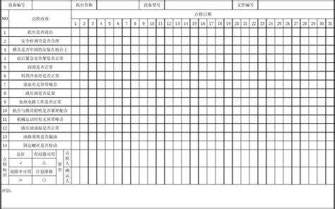 注塑机日常点检表1 Word文档在线阅读与下载 无忧文档