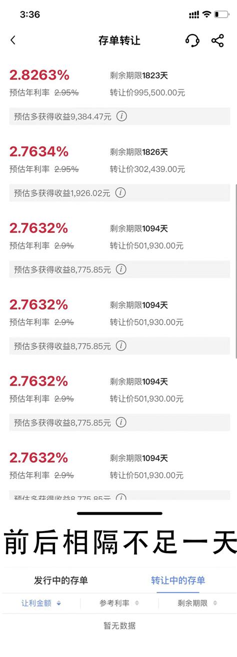 10家银行特色存款产品观察：部分银行“特色存款”利率超过国有行大额存单，达3以上额度基点