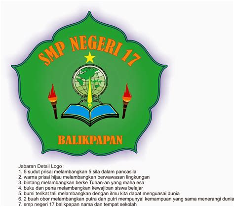 Smp Negeri 17 Balikpapan