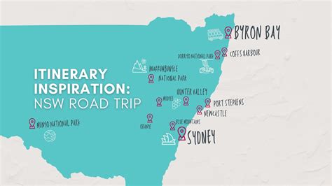 Itinerary Inspiration: NSW Road Trip From Coast To Country