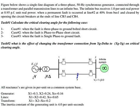 SOLVED Figure Below Shows A Single Line Diagram Of A Three Phase 50