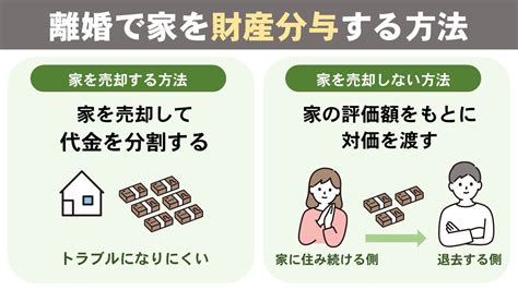 離婚後も家に住み続けるメリット・デメリットは？財産分与の方法も解説｜富士見市とふじみ野市の不動産売却｜㈱oikaze