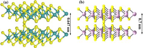 The Three Dimensional View Of Two Layers Of A Mose2 B Wse2 Download Scientific Diagram