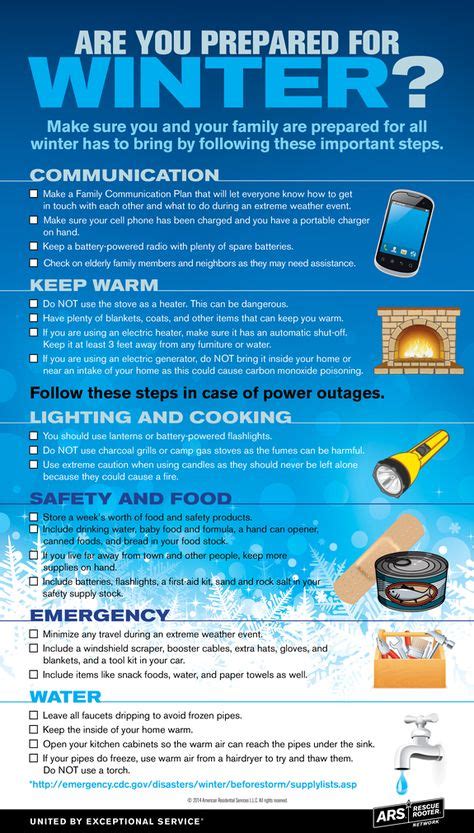 Infographic Are You Prepared For Winter Emergency Preparation