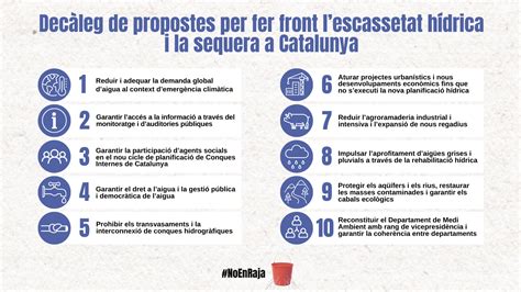 Dec Leg De Propostes Per Fer Front A L Escassetat H Drica I La Sequera