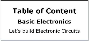 Basic Electronics Tutorials