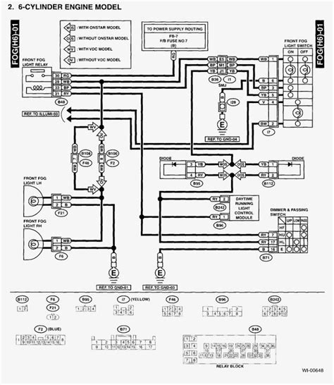 Subaru Legacy Engine Wiring Diagram Subaru Legacy Engine Wiring Diagram Subaru Legacy Engine