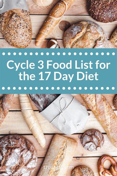 17 Day Diet Cycle 3 Food List 17 Day Diet Food Lists Food