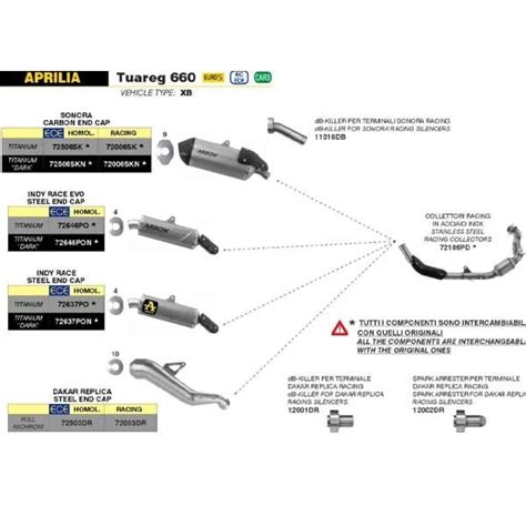 Arrow Indy Race Evo Titanium Silencer Aprilia Tuareg