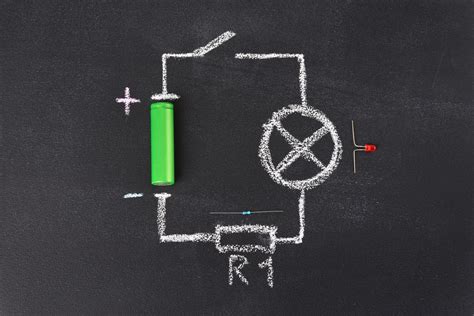 Types of Circuits: A Comprehensive Guide for Engineering Professionals