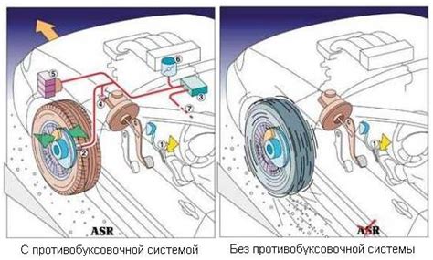 Система Asr