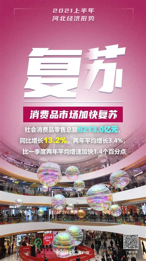 雄安新区加快建设！上半年域内完成投资同比增长366雄安新区新浪财经新浪网