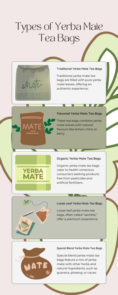 Yerba Mate Tea Bags 2024 Buying Guide Boosted With Health And Taste