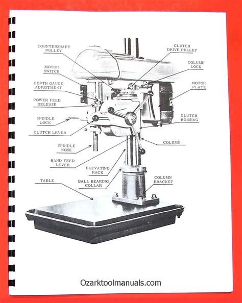 drill press parts diagram  functions