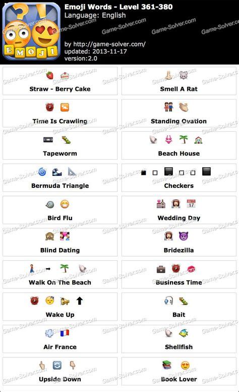 17 Emoji Quiz Ideas Emoji Quiz Emoji Emoji Games