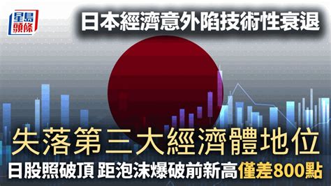 日本gdp意外收縮 陷技術性衰退 失落第三大經濟體 日股懶理陰霾照破頂 新冠疫情專頁