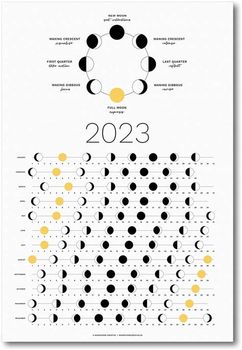 2024 Moon Phase Calendar (SHIPS FLAT) - Hangable Light Lunar Wall ...