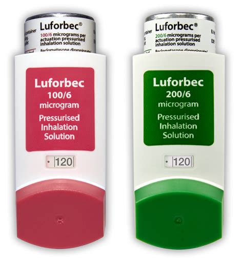 Luforbec - Lupin Healthcare Limited