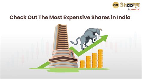 How to Invest in the Top 10 Most Expensive Shares in India - EzySpot