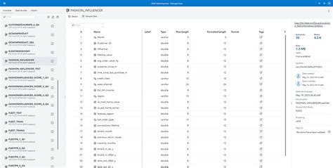 Sas Viya The High Performance Ai And Analytics Platform Sas