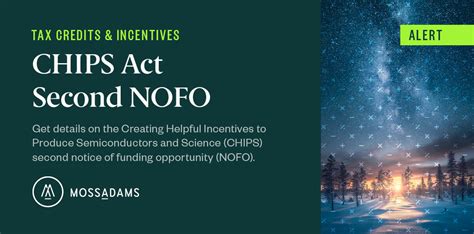 Second Notice Of Funding For The Chips Act Program