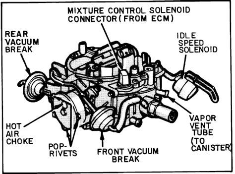 1980 Monte Carlo Transmission Vacuum Hose Diagram