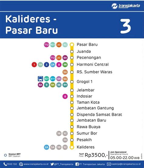 Peta Jalur Rute Transjakarta Koridor Kalideres Pasar Baru Sexiz Pix