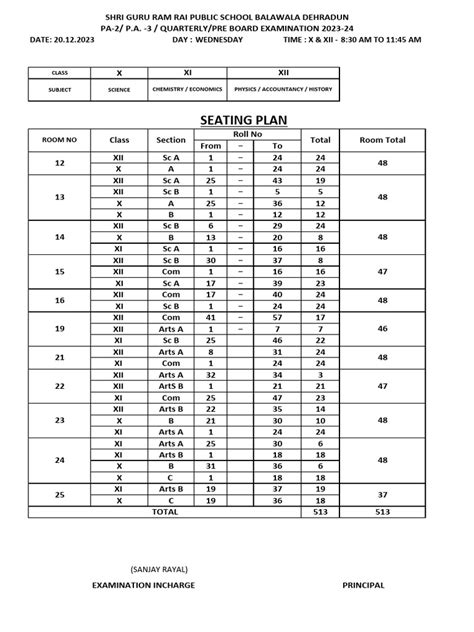 SEATING PLAN - 20.12.2023 | PDF