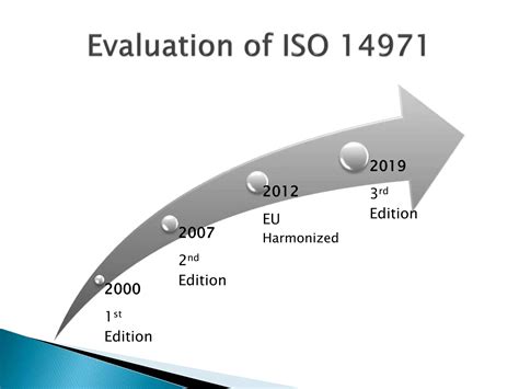 Iso 14971 Quality Risk Management Of Medical Devices Ppt