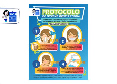 Protocolo De Higiene Respiratoria