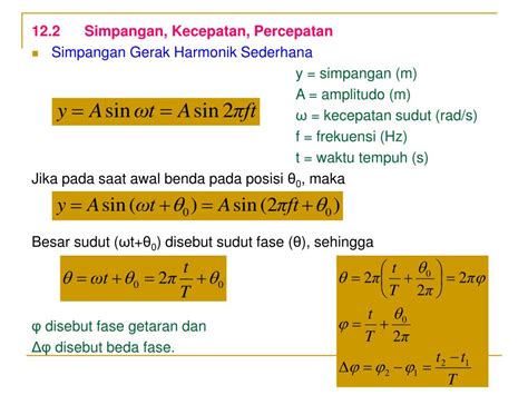 Ppt Gerak Harmonik Sederhana Powerpoint Presentation Free Download