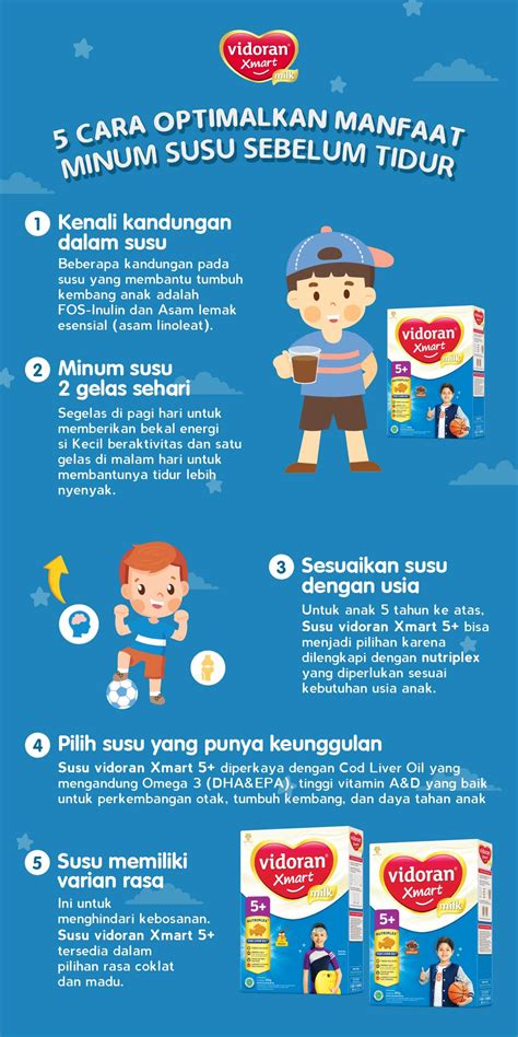 Cara Optimalkan Manfaat Minum Susu Sebelum Tidur Vidoran