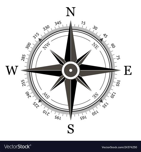 Compass On A White Background Royalty Free Vector Image