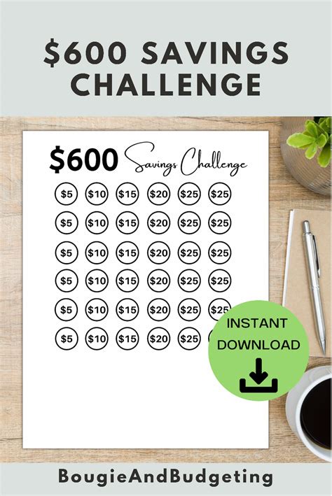 600 Savings Challenge Printable Money Saving Challenge Emergency Fund