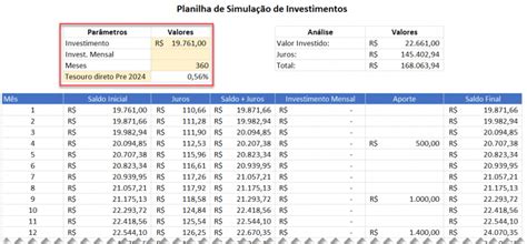 Planilha De Investimento Guia Do Excel