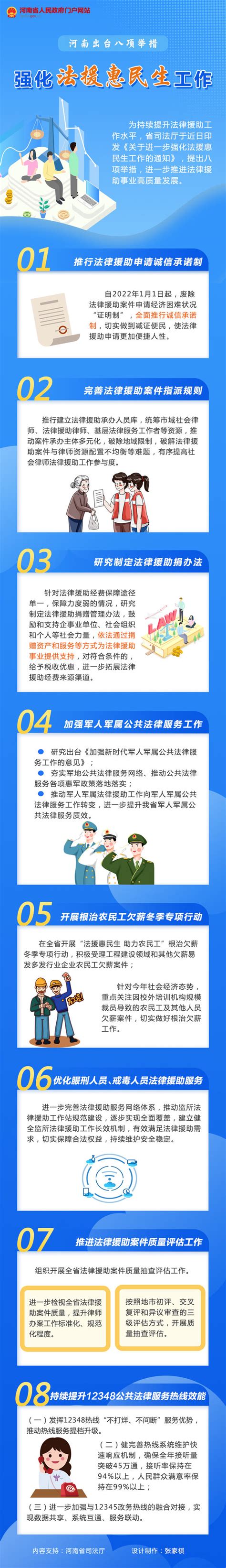 法援惠民生！河南出台八项举措，提升法律援助水平（附图解） 河南一百度