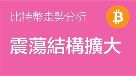 628 比特幣走勢分析：比特幣和以太坊震盪結構擴大，多單昨晚提前止盈，等待二次接多的機會（比特幣價格走勢預測）軍長 Youtube