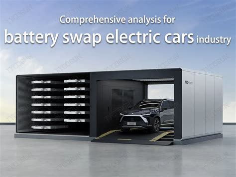 Comprehensive analysis for battery swap electric cars industry ...