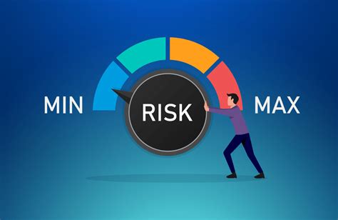 Software Security Vulnerability Prioritization What To Fix First